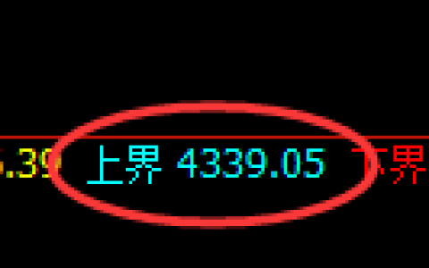 液化气：日线回补结构精准展开冲高回落