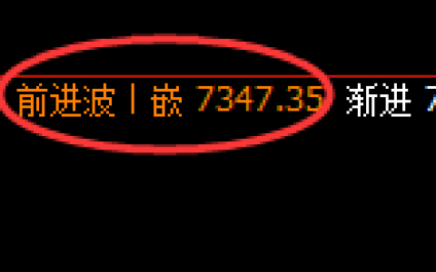 聚丙烯：日线结构精准加速冲高回落
