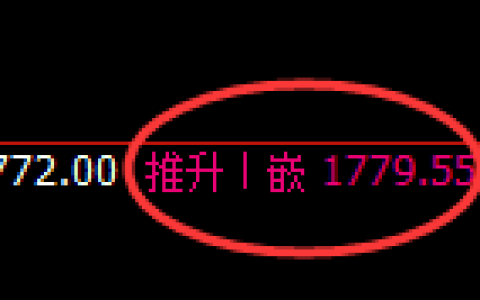 玻璃：日线结构高点精准展开大幅极端回撤