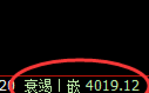 股指300：2小时低点精准展开强势向上回补