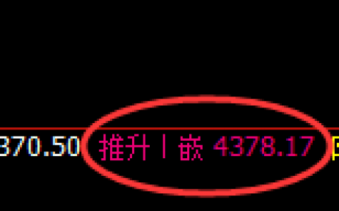 液化气：日线完整回撤洗盘结构，重点跟踪强弱转换