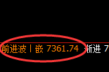 聚丙烯：日线宽幅振荡结构极端完美展开运行