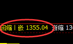 焦煤：回补高点，精准展开快速洗盘
