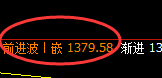 焦煤：4小时结构精准展开宽幅洗盘