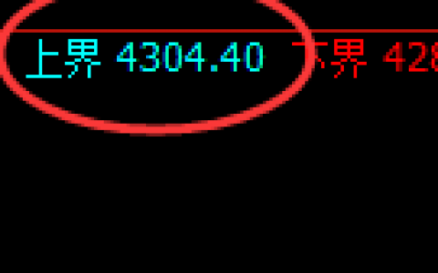 乙二醇：日线试仓高点，精准展开积极回撤