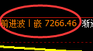 聚丙烯：4小时高点精准展开单边极端回撤
