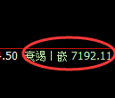 聚丙烯：4小时高点精准展开单边极端回撤