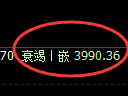 股指300：通过神奇的规则，交易可以随心所欲