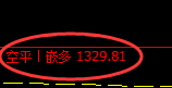 焦煤：多空即一主一辅双向精准交易策略