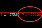 乙二醇：试仓低点，精准展开极端强势回升