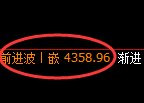 乙二醇：试仓低点，精准展开极端强势回升