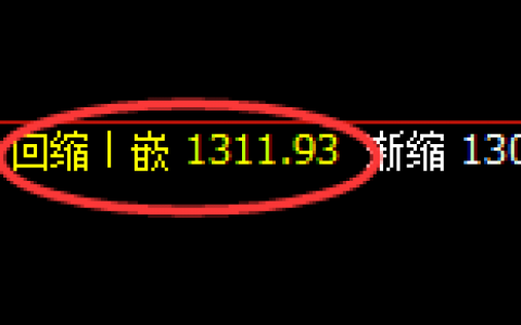 焦煤：价差结构低点，精准展开极端向上修正