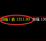 焦煤：价差结构低点，精准展开极端向上修正