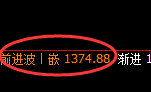 焦煤：价差结构低点，精准展开极端向上修正