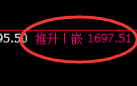 玻璃：跌超3%，4小时高点精准展开极端下行