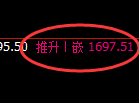 玻璃：跌超3%，4小时高点精准展开极端下行