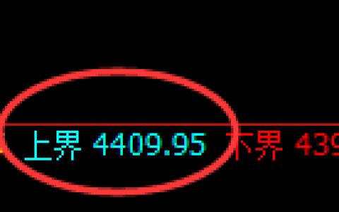 乙二醇：4小时结构精准展开积极向下洗盘