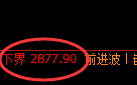燃油：试仓低点精准展开报复性拉升
