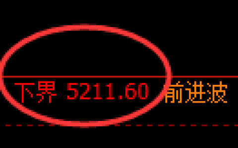 PTA：4小时精准展开宽幅运行结构