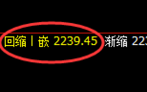 甲醇：4小时结构精准展开宽幅运行