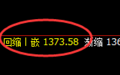 焦煤：日线结构低点精准展开快速回升