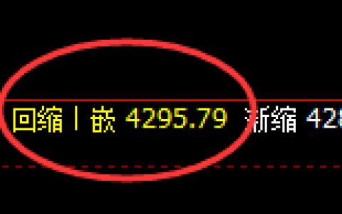乙二醇：日 线结构精准进入宽幅运行结构