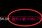 乙二醇：日 线结构精准进入宽幅运行结构