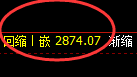 燃油：日线结构精准实现规则化宽幅运行结构