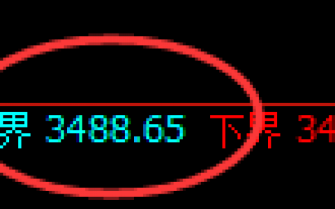 豆粕：日线结构精准展开宽幅洗盘