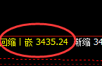 豆粕：日线结构精准展开宽幅洗盘