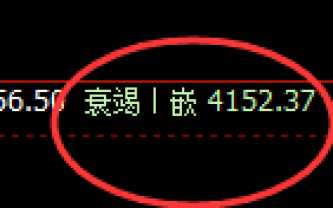 液化气：4小时结构，极端完美的直线式洗盘