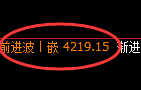 液化气：4小时结构，极端完美的直线式洗盘