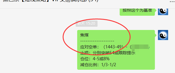 焦煤：今天的日间应对空单，几乎还是大满贯