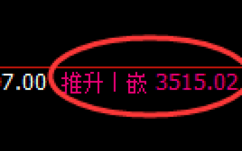 豆粕：日线结构精准进入宽幅洗盘