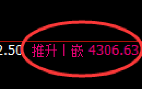 乙二醇：4304日线高点精准展开快速回撤