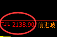 焦炭：试仓高点，精准展开单边弱势回撤