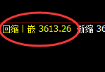 螺纹：什么叫无损应对，极端宽幅运行，坐等超级利润