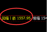 玻璃：试仓高点，精准展开极端大幅单边回撤