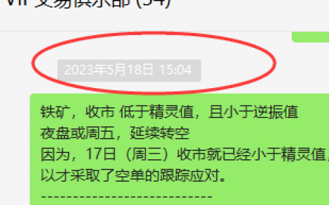 焦煤/铁矿：VIP精准策略（短线空单）再度回撤