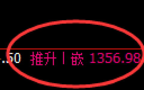 焦煤：4小时结构精准延续弱势回撤