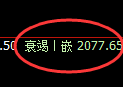 甲醇：跌超4.5%，系统次高点精准展开极端下行