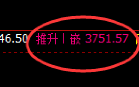 热卷：百点回撤，规则化精准跟踪