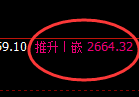 股指50：交易系统区间精准展开宽幅洗盘结构