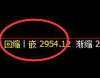 燃油：价差结构精准实现规则化快速拉升