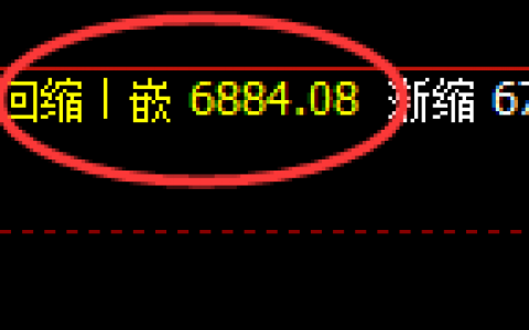 聚丙烯：日线结构精准展开弱势振荡
