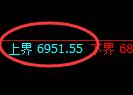 聚丙烯：日线结构精准展开弱势振荡