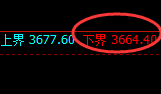 沥青：价差结构精准触及低点并强势回升