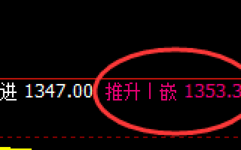 焦煤：日线结构精准进入规则化修正洗盘结构