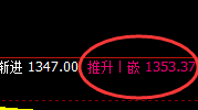 焦煤：日线结构精准进入规则化修正洗盘结构