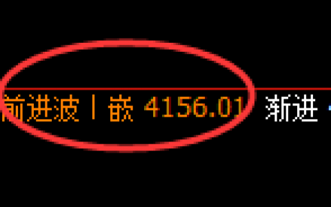 乙二醇：4小时结构精准展开宽幅运行